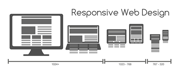 Responsive-Design